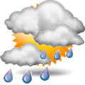Forecast icon